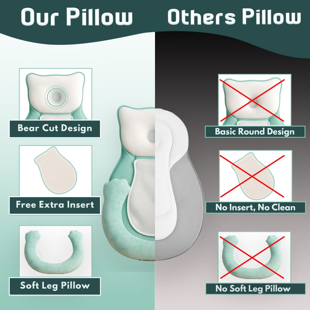 Home multi use bear shaped tummy time activity pillow with removable waterproof mats for supervised floor play, easy clean, includes extra mat