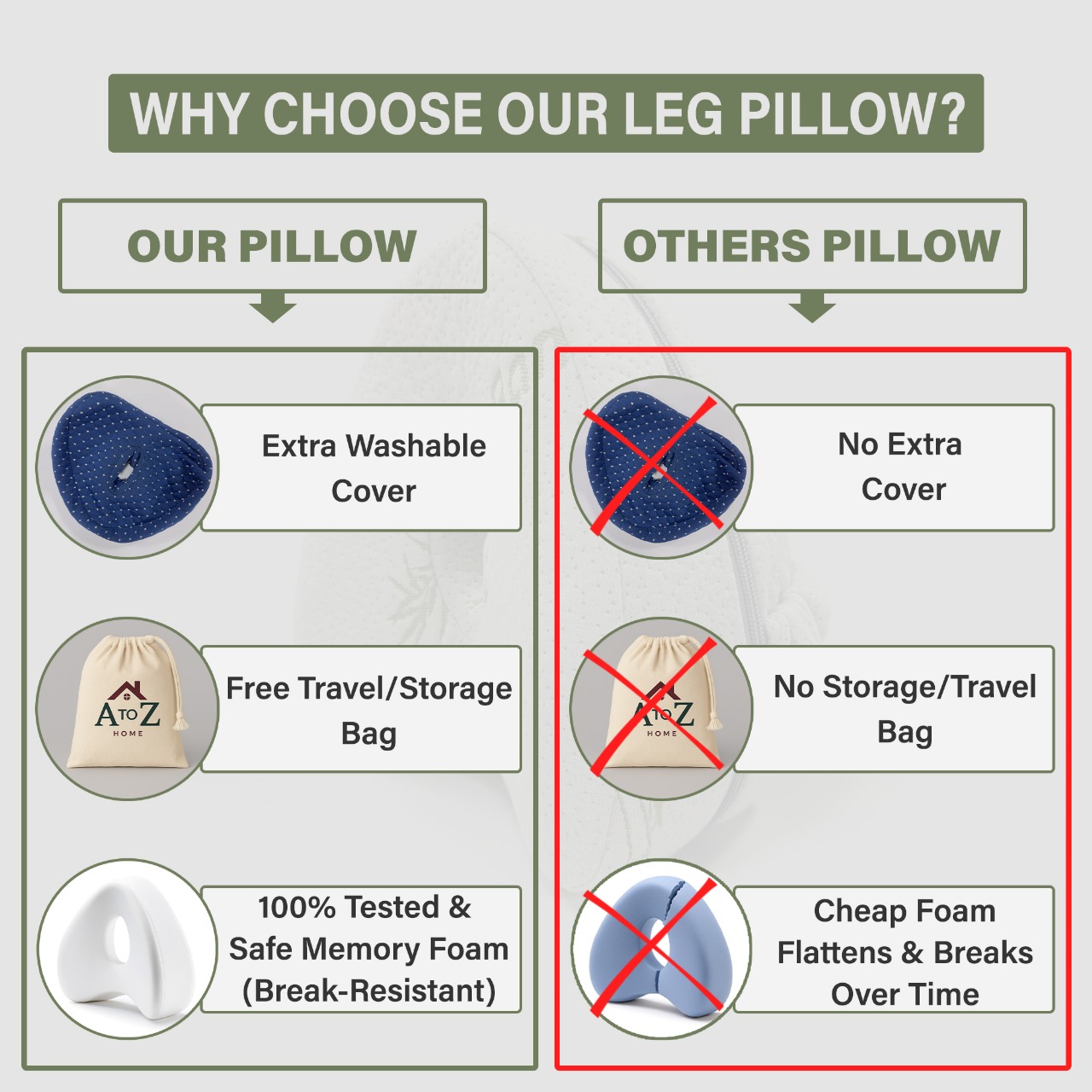 leg pillow, knee pillow, pillow for side sleepers, leg support pillow, knee pillow for sleeping on side, bamboo cover with extra white color pillow cover and carry bag leg pillow, knee pillow, pillow for side sleepers, leg support pillow, knee pillow for sleeping on side, bamboo cover with extra white color pillow cover and carry bag